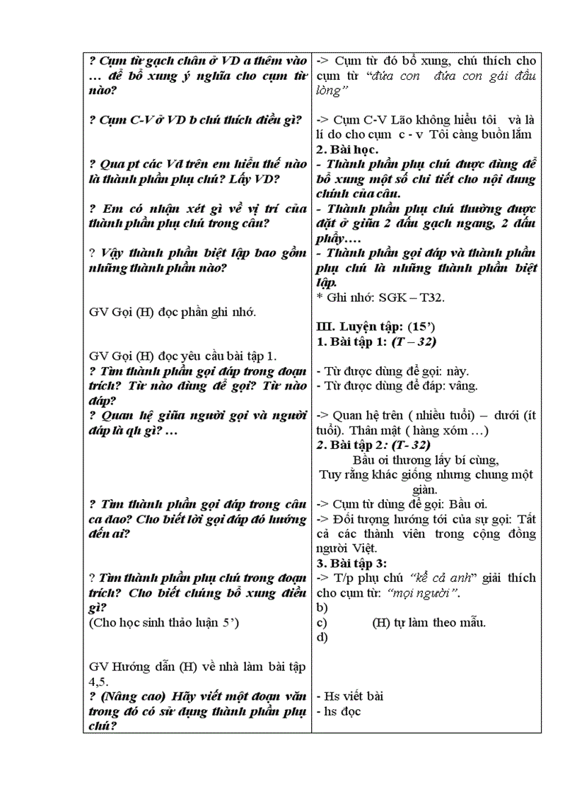 image for page Tiet 100 115