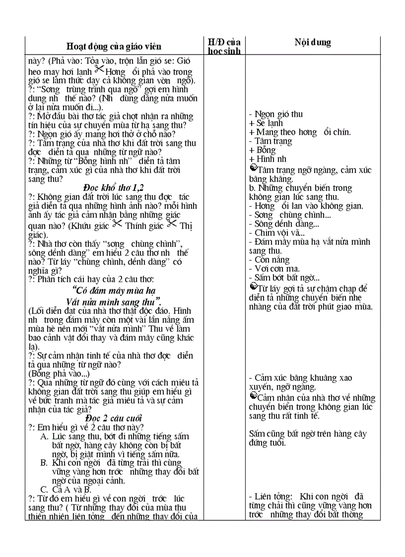 image for page Tiet 121