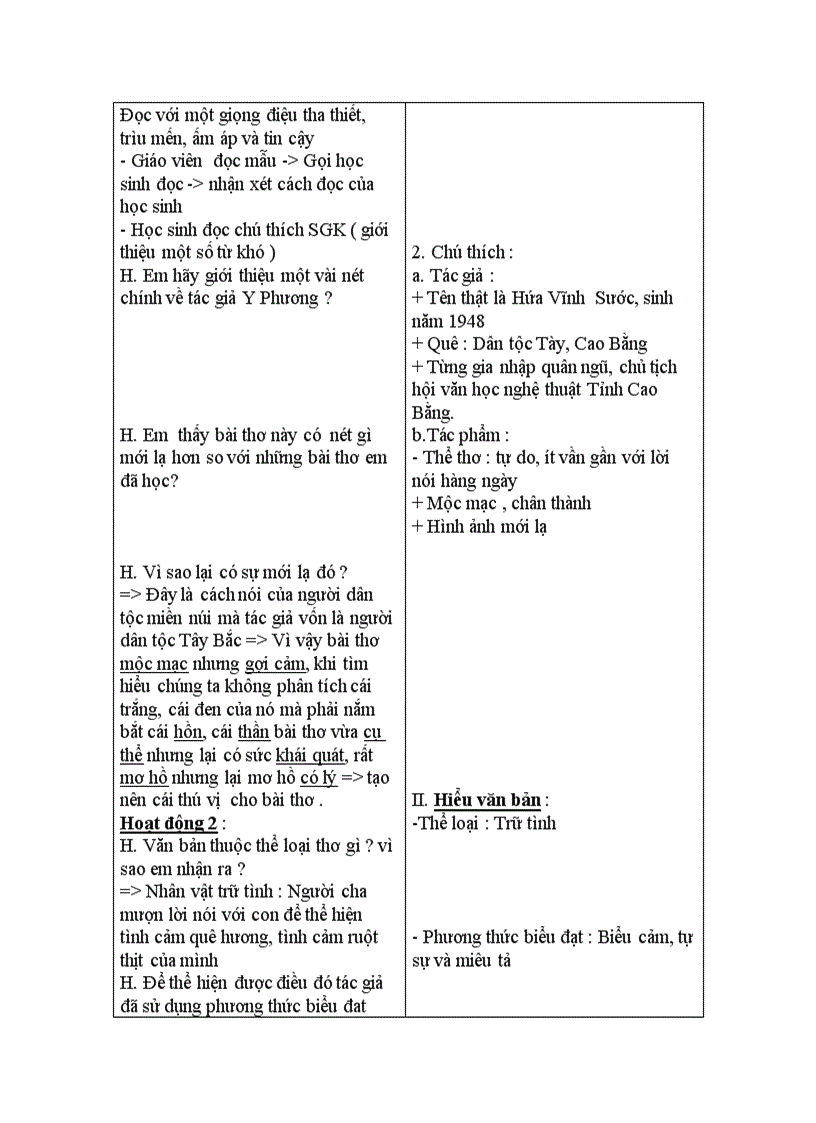 image for page Tiet 122 noi voi con