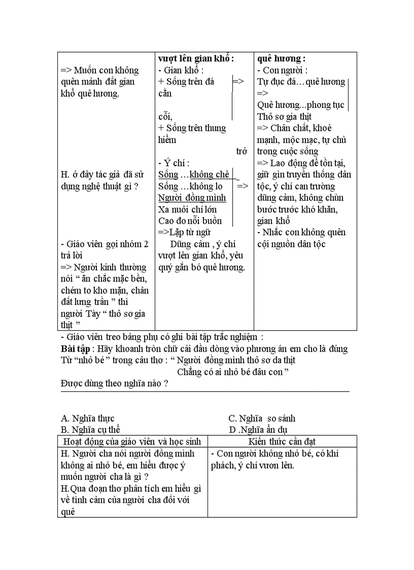 image for page Tiet 122 noi voi con