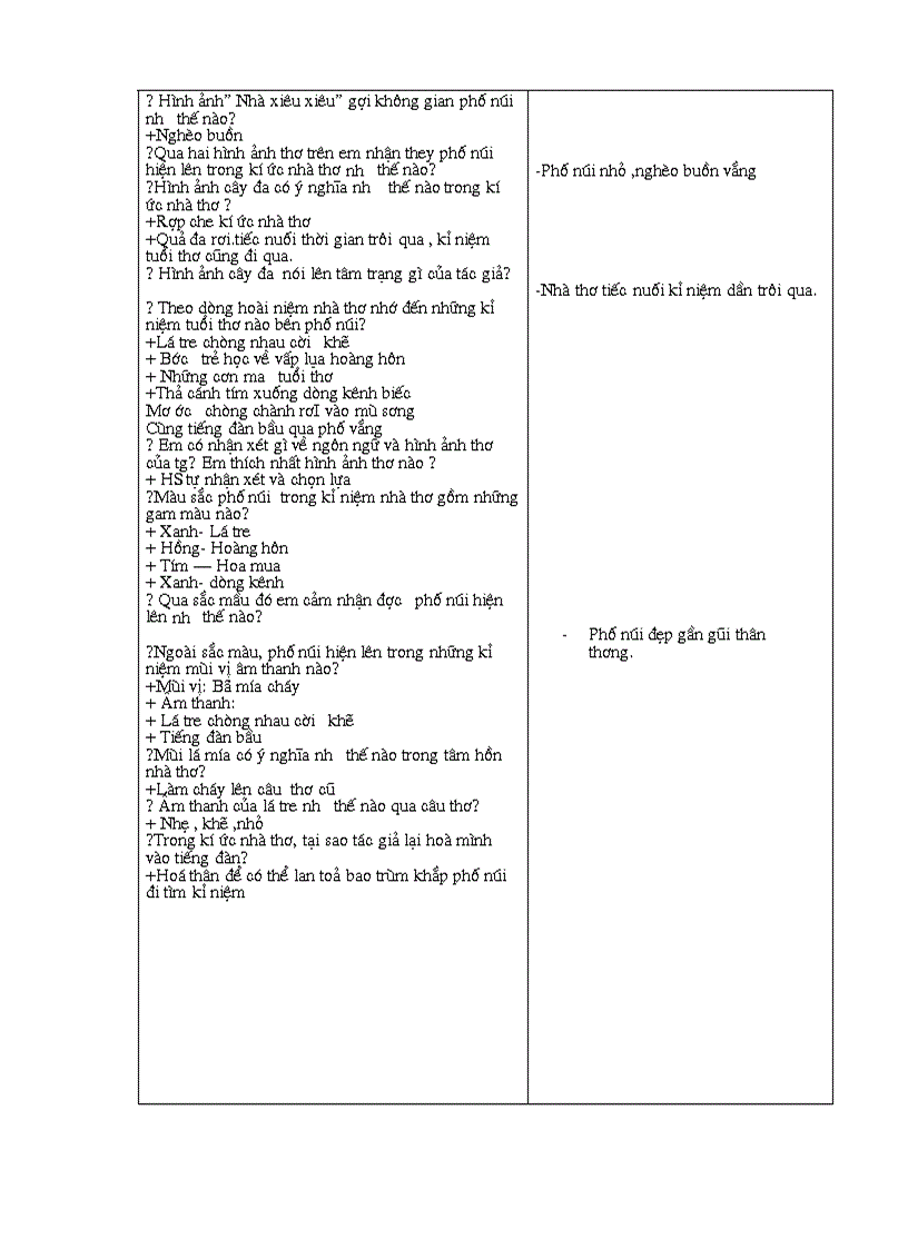 image for page Tiết 136 Phố núi