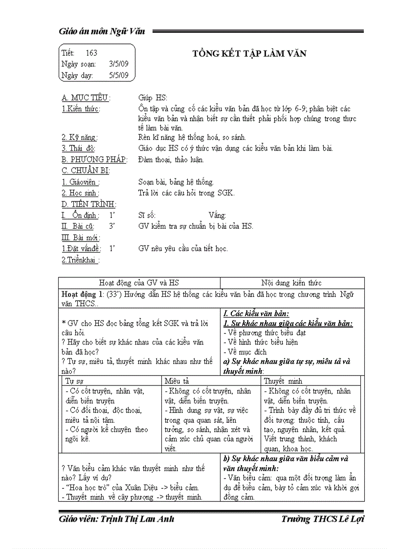 Tiết 163 Tổng kết TLV