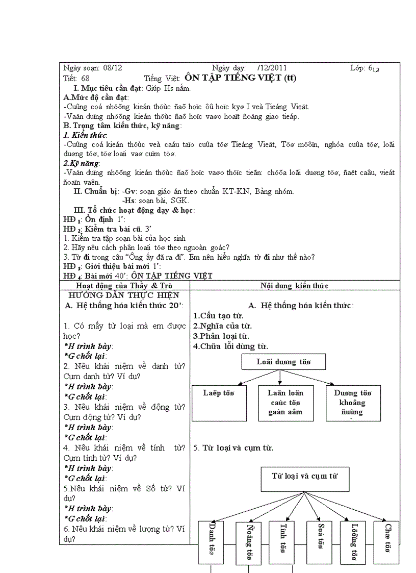 image for page Tiết 57 Tiếng Việt 6