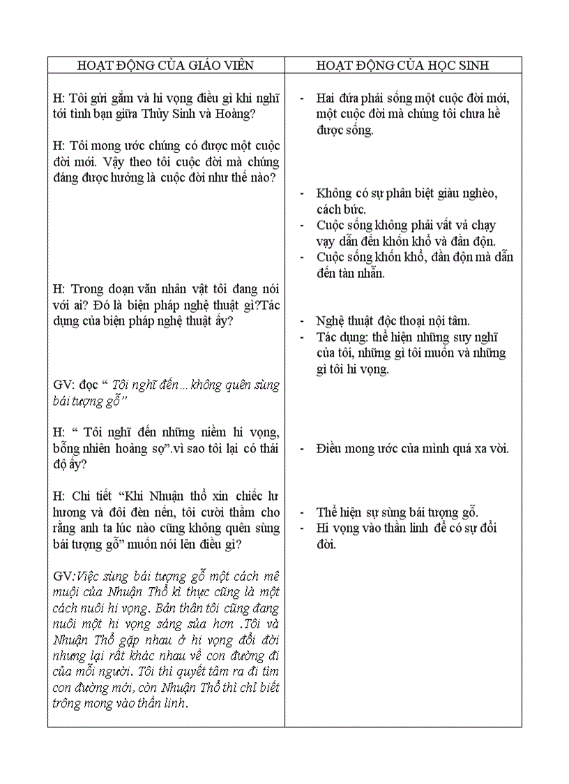 image for page Tiết 78 Cố hương