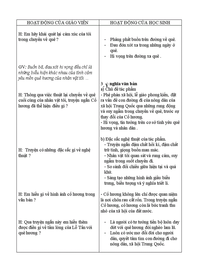 image for page Tiết 78 Cố hương