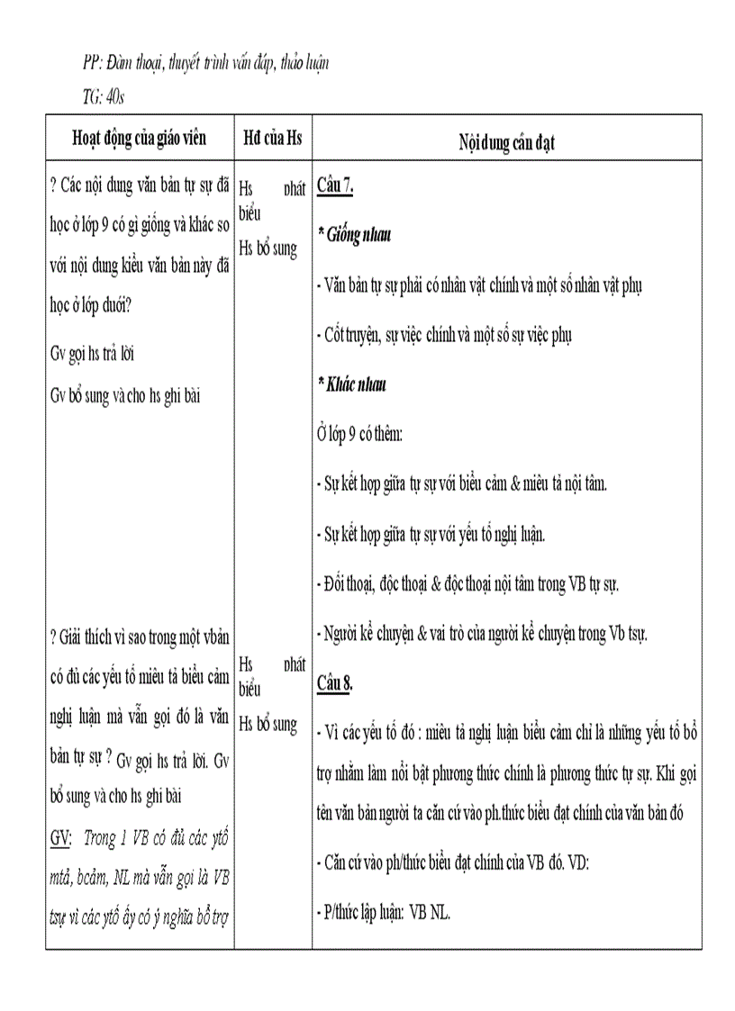 image for page Tiet 81 85 van 9