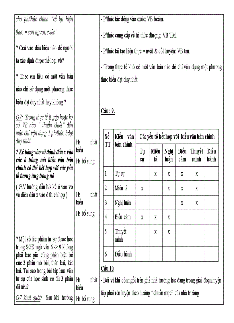 image for page Tiet 81 85 van 9