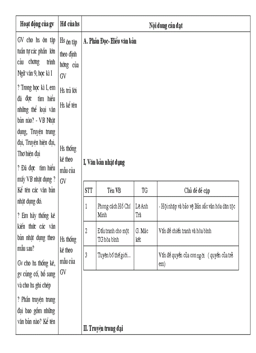 image for page Tiet 81 85 van 9