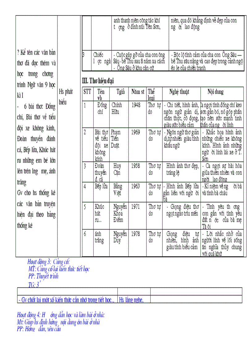 image for page Tiet 81 85 van 9