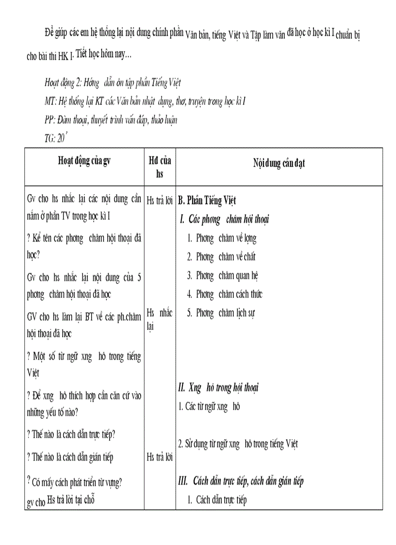 image for page Tiet 81 85 van 9