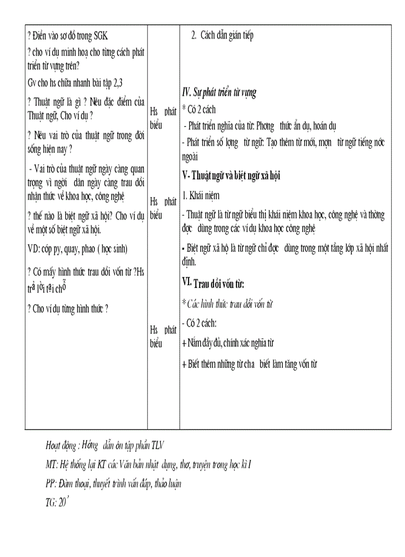 image for page Tiet 81 85 van 9