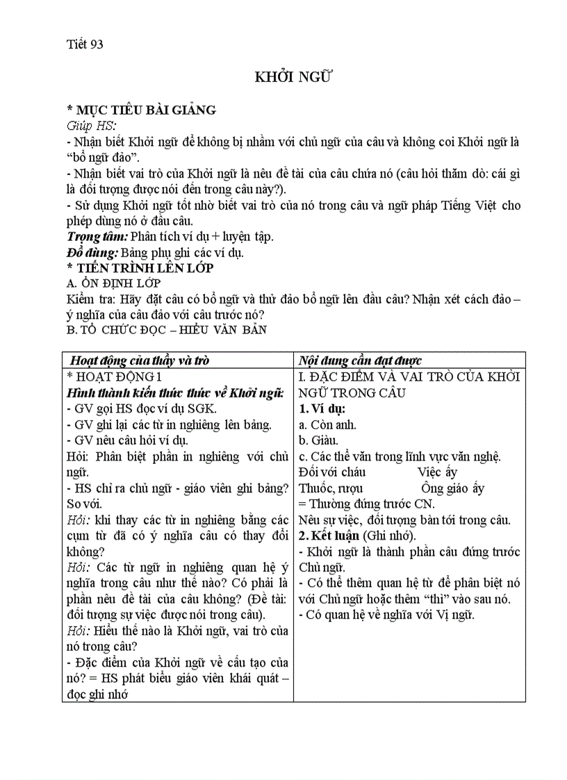 image for page Tiết 93 Khởi Ngữ