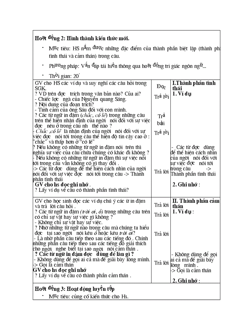 image for page Tiet 98 Cac thanh phan biet lap