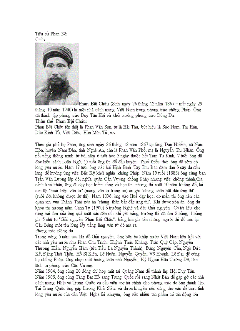 image for page Tiểu sử Danh nhân Việt Nam