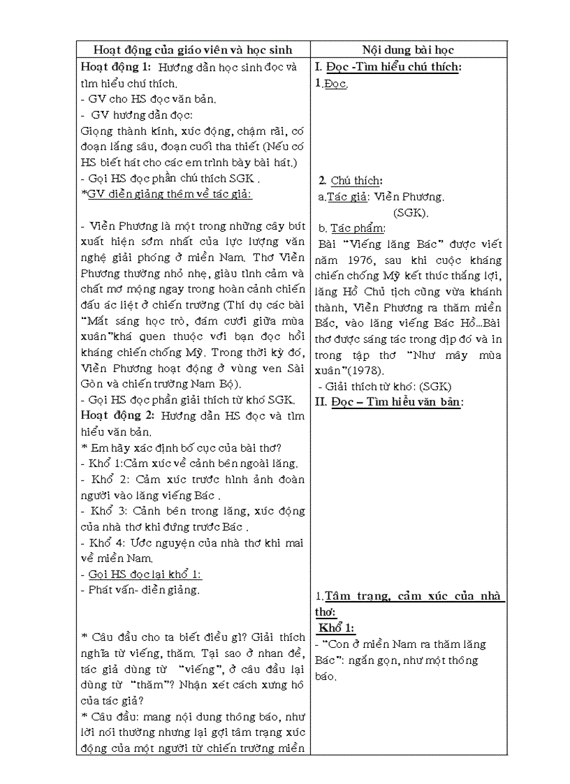 image for page Tiết 117 Viếng lăng Bác 1