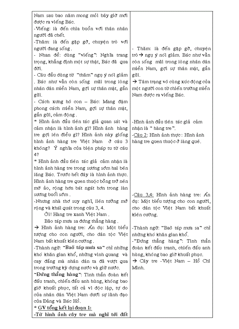 image for page Tiết 117 Viếng lăng Bác 1