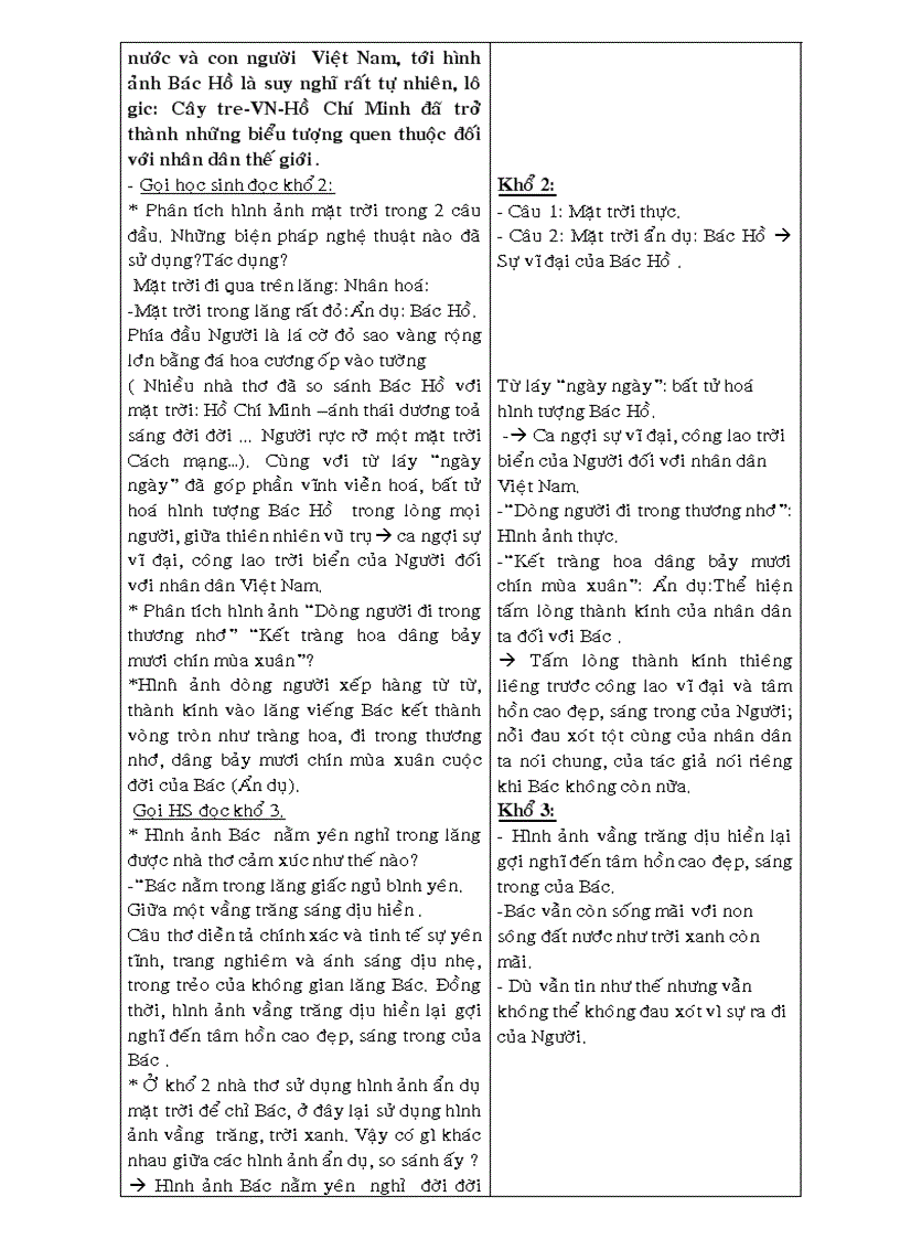 image for page Tiết 117 Viếng lăng Bác 1