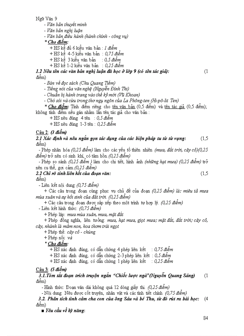 image for page Tóm tắt kiến thức và đề thi tuyển sinh thpt