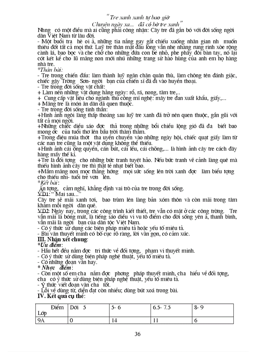 image for page Tong hop tu tiet 1 den tiet 43