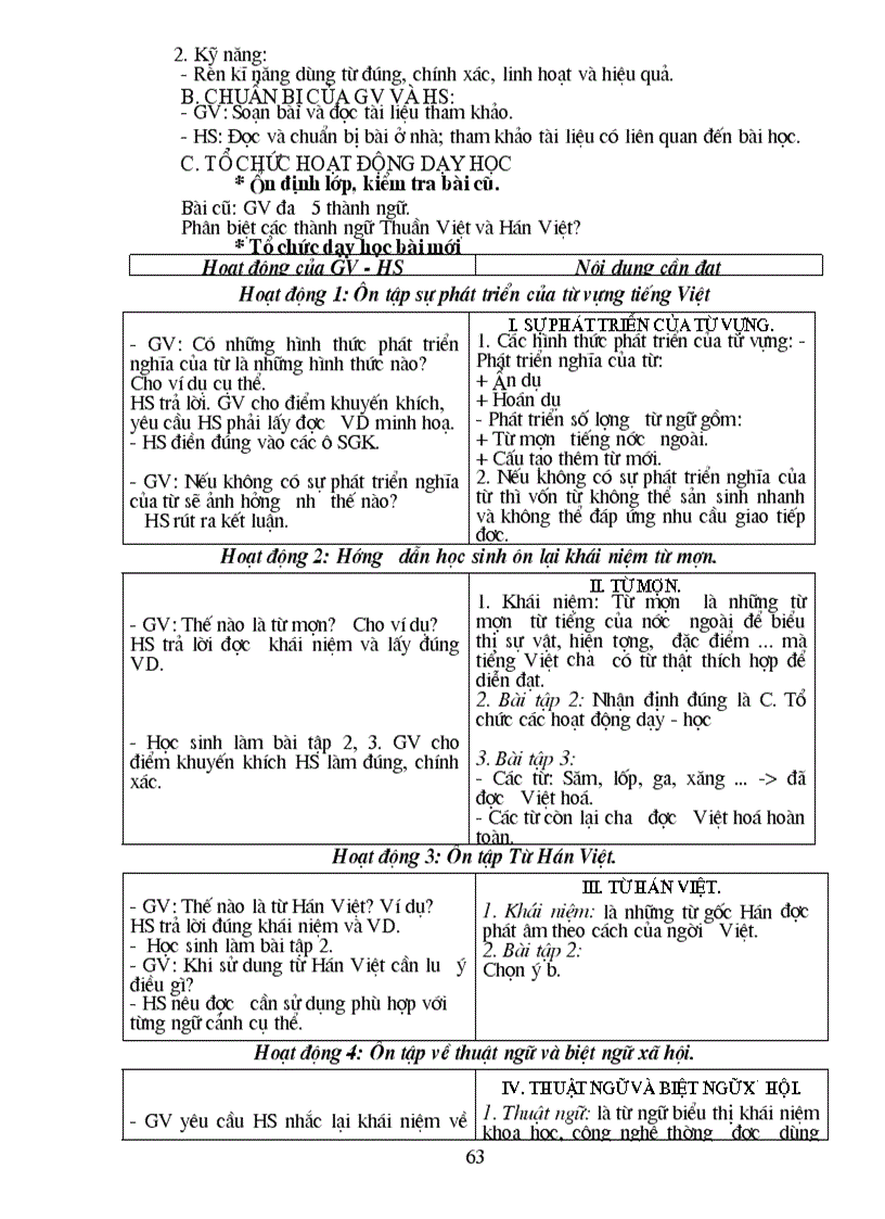 image for page Tong hop tu tiet 1 den tiet 43