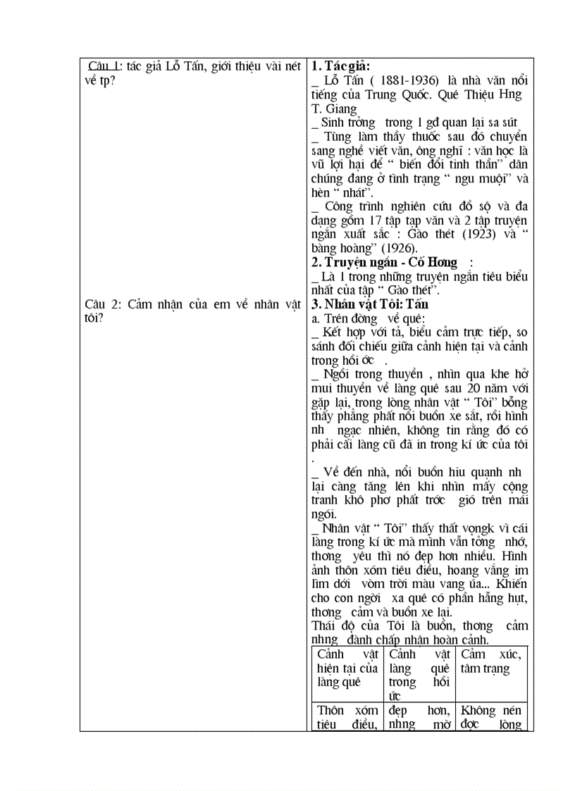 image for page Tu chon ki 1