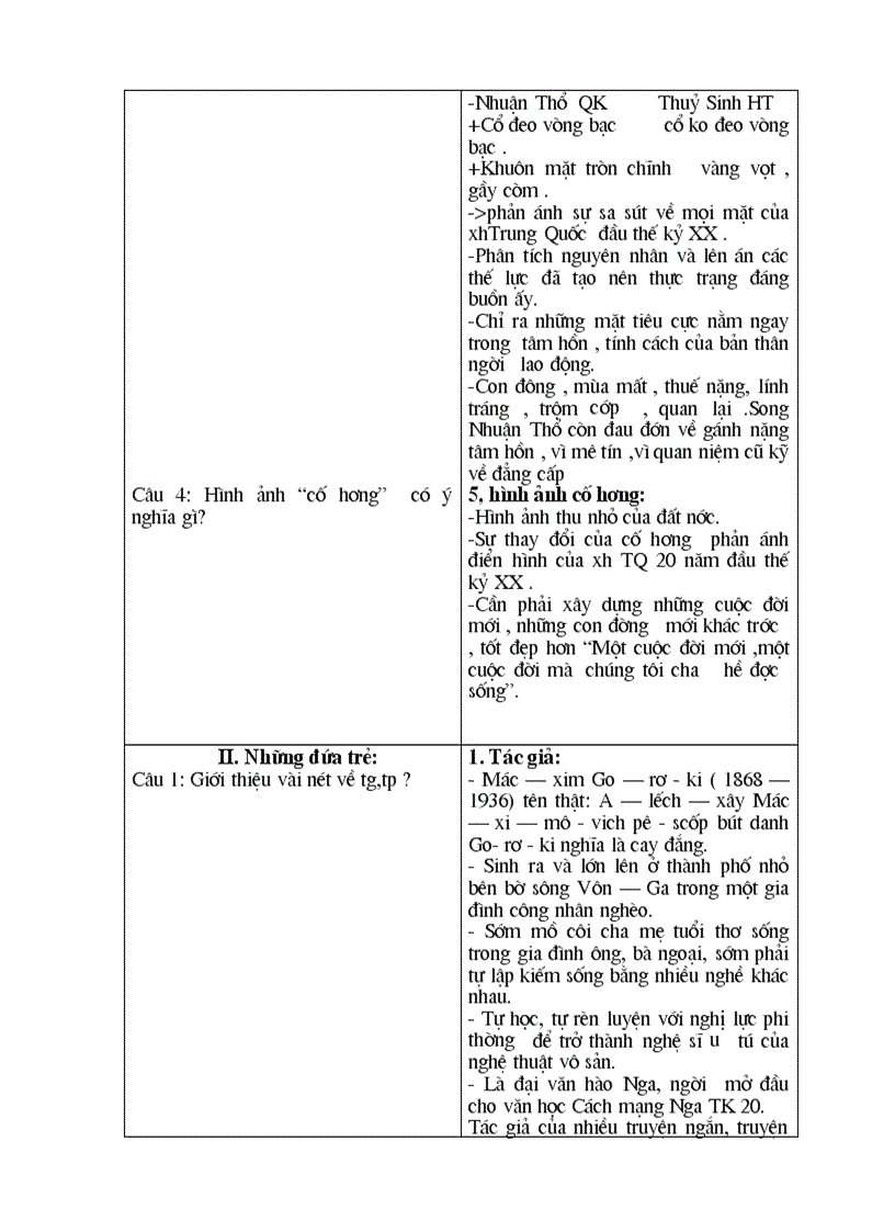 image for page Tu chon ki 1