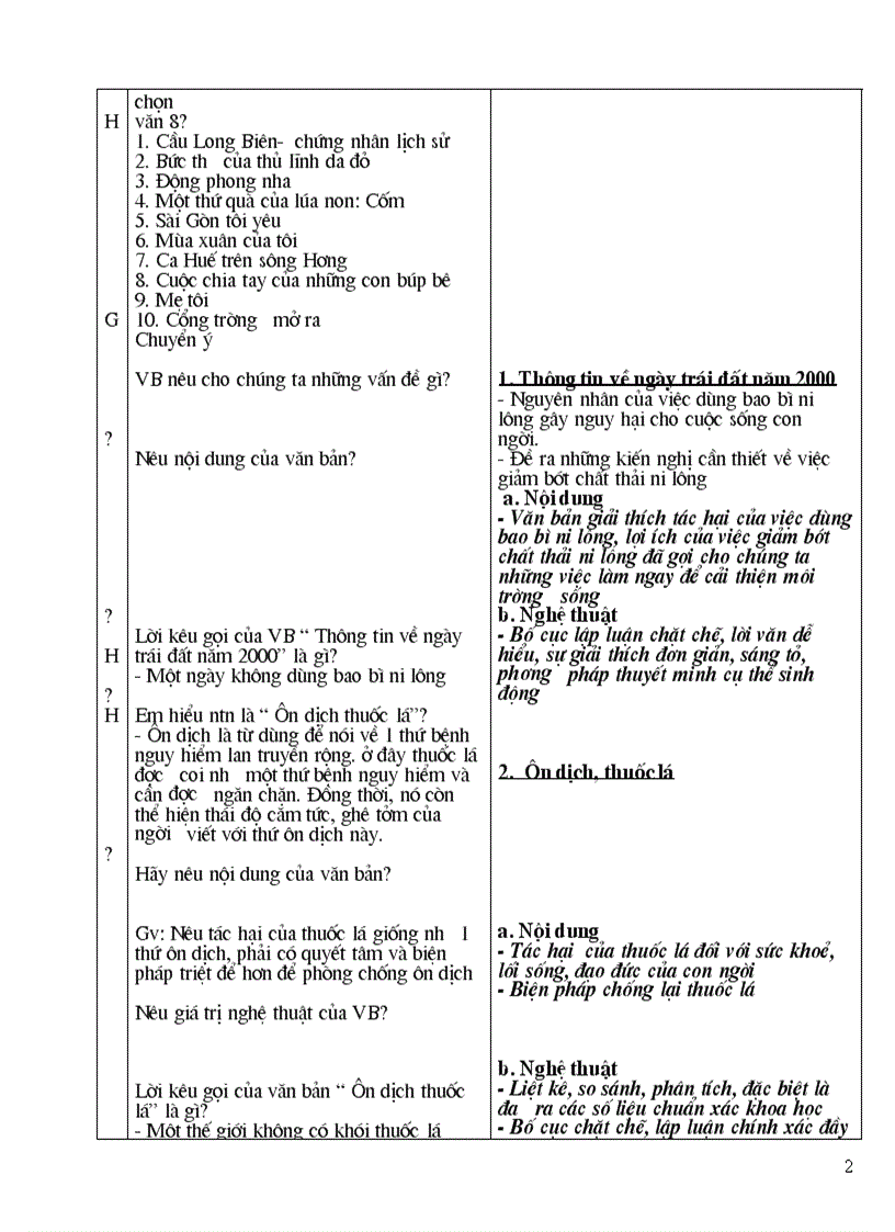 image for page Tu chon van 9 2011 2012