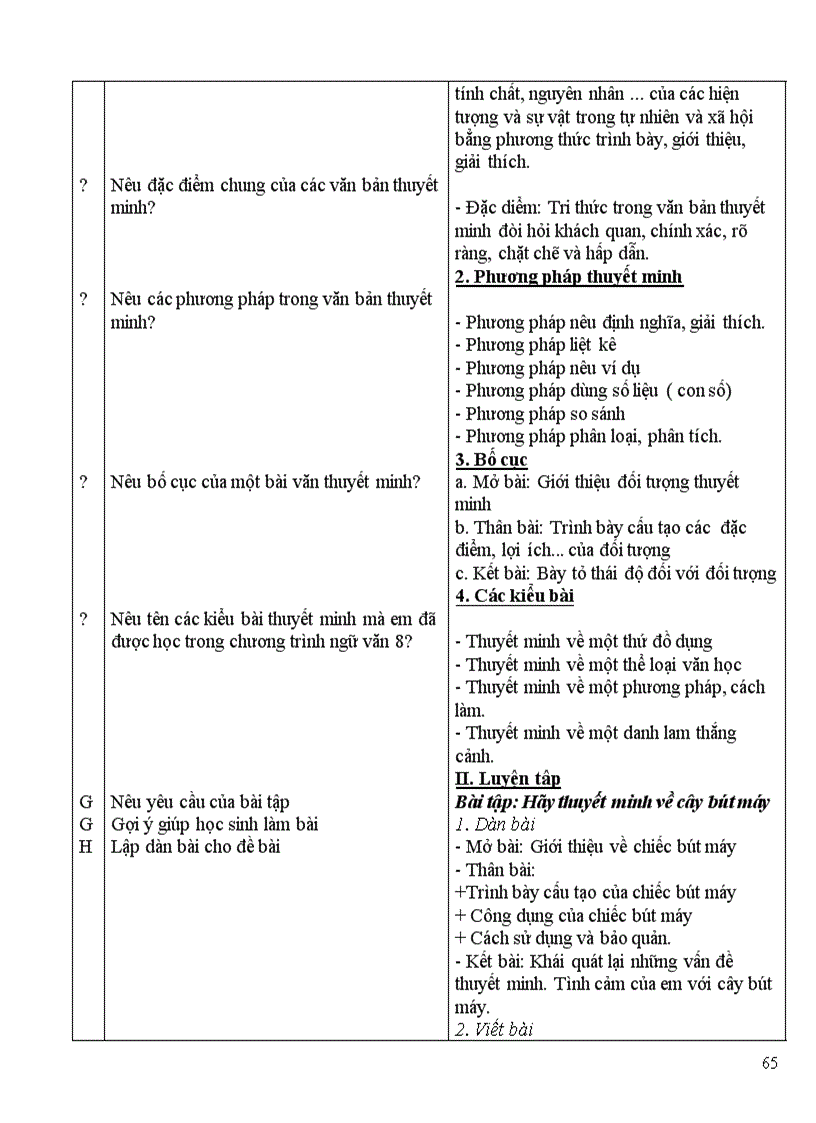 image for page Tu chon van 9 2011 2012