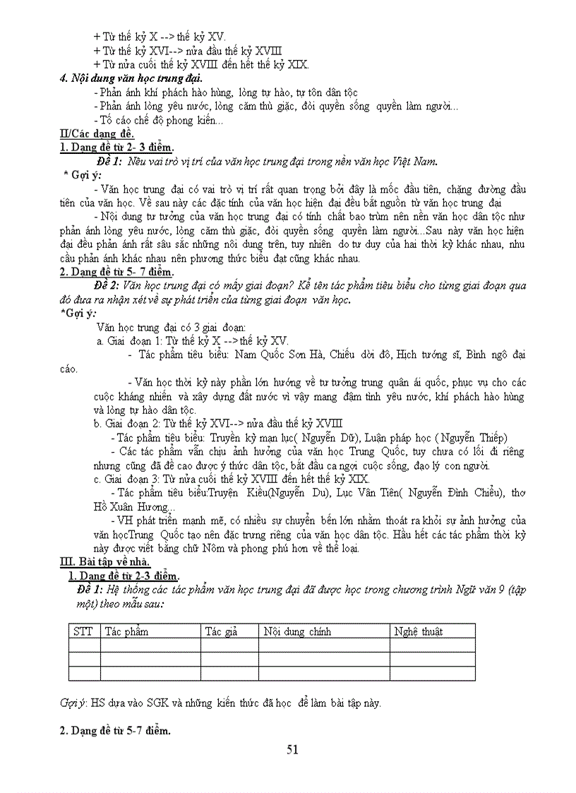 image for page Tu lieu thi vao 10 hay