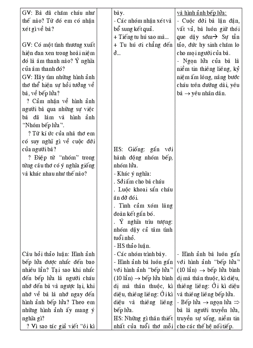 image for page Tuần 12 4 cột