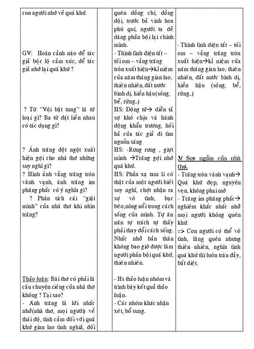 image for page Tuần 12 4 cột