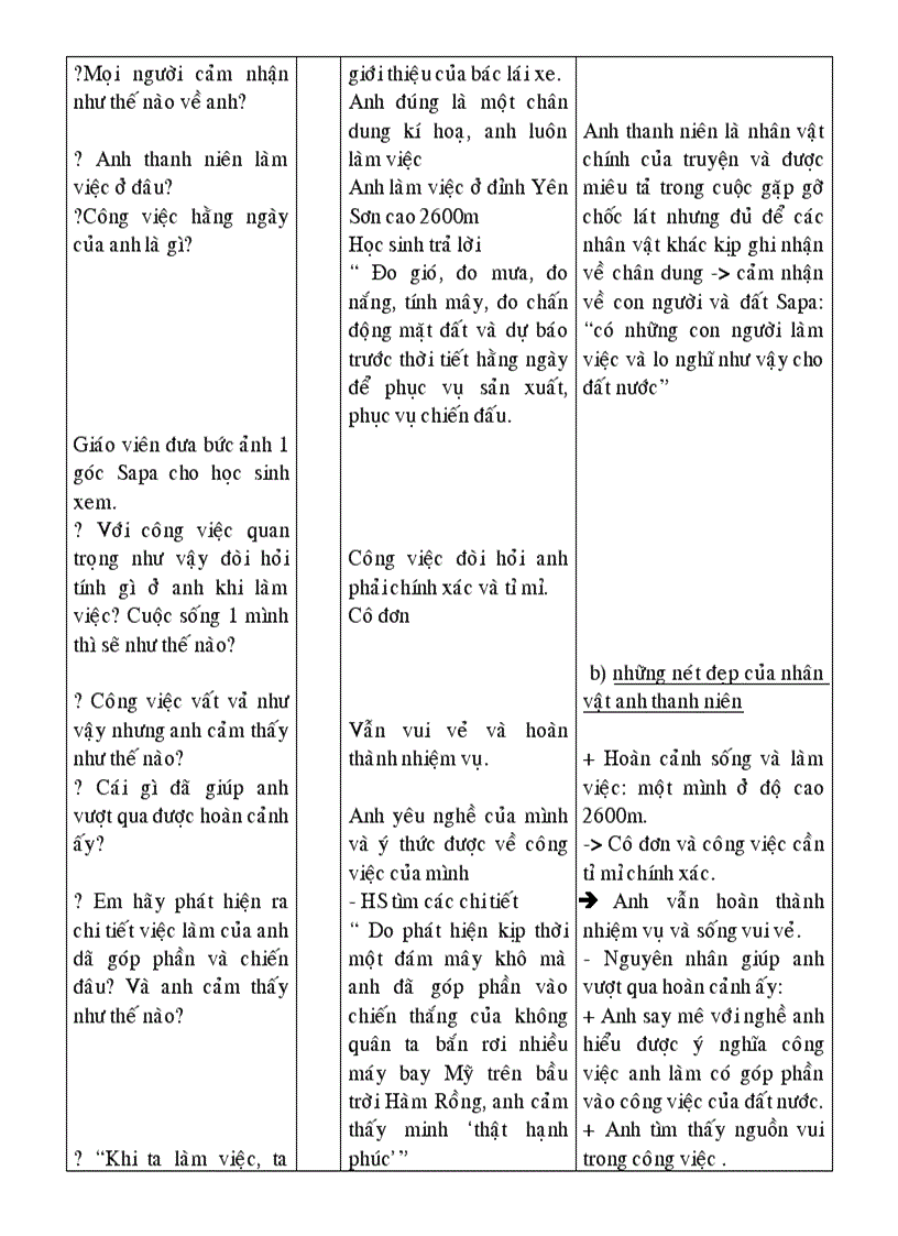 image for page Tuần 14 4 cột