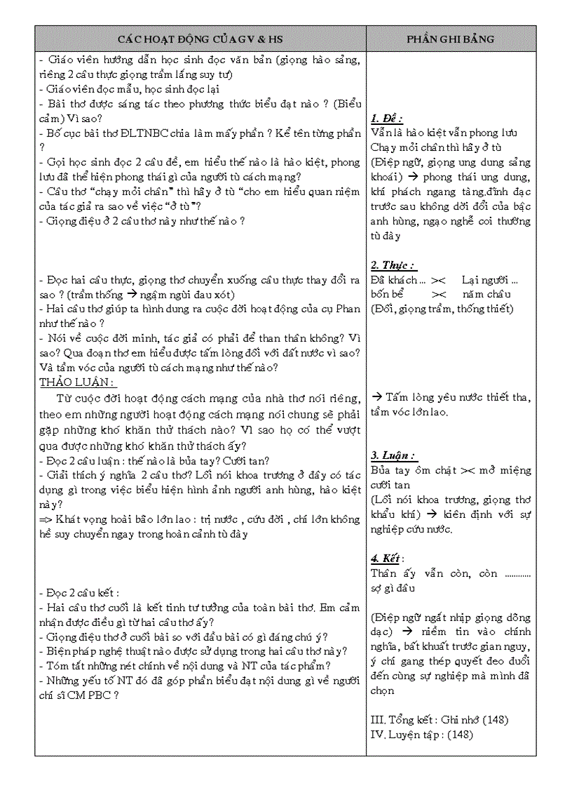 image for page Tuan 15 van 8