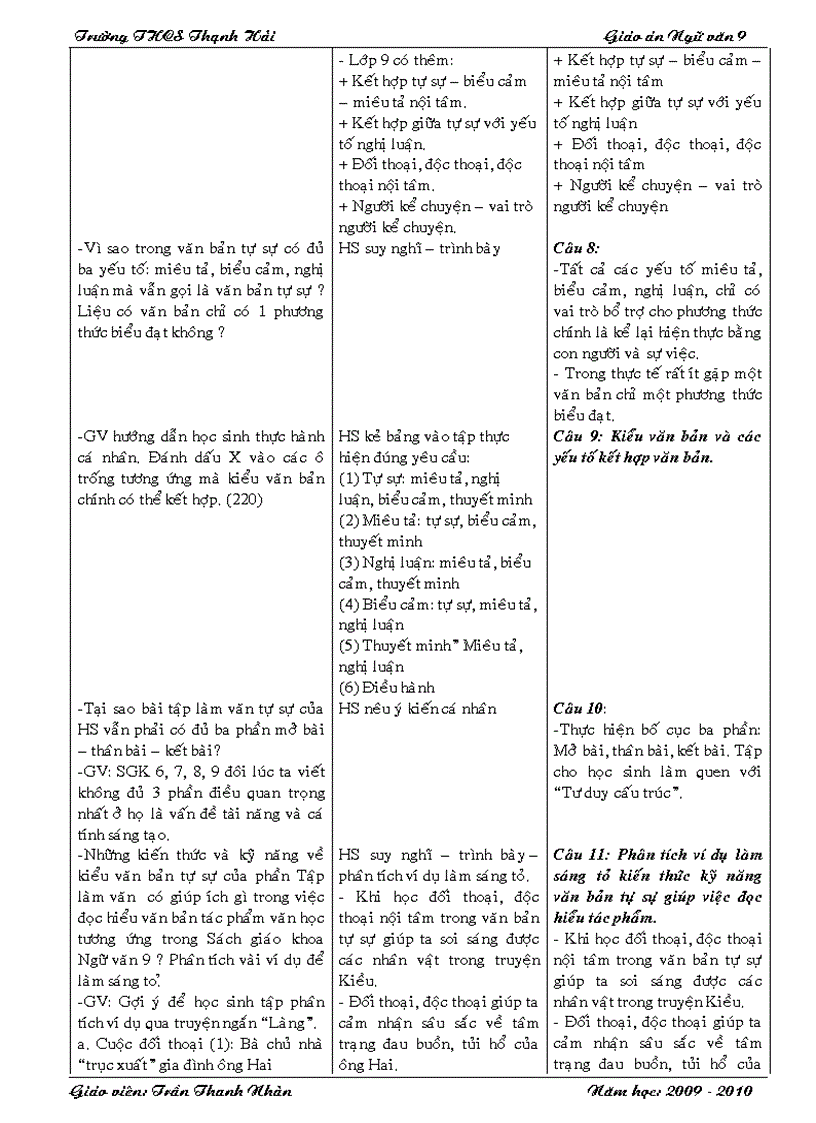 image for page Tuan 18