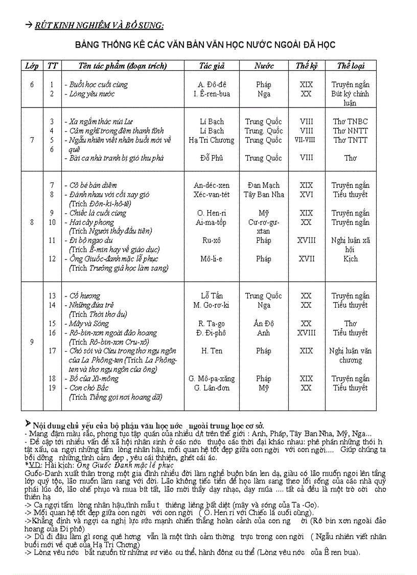 image for page Tuan 34