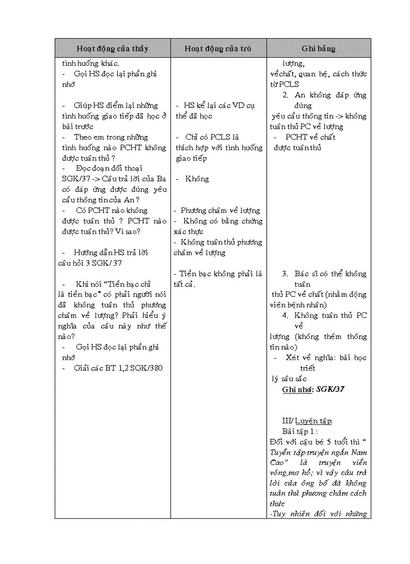 image for page Tuan 3 doc