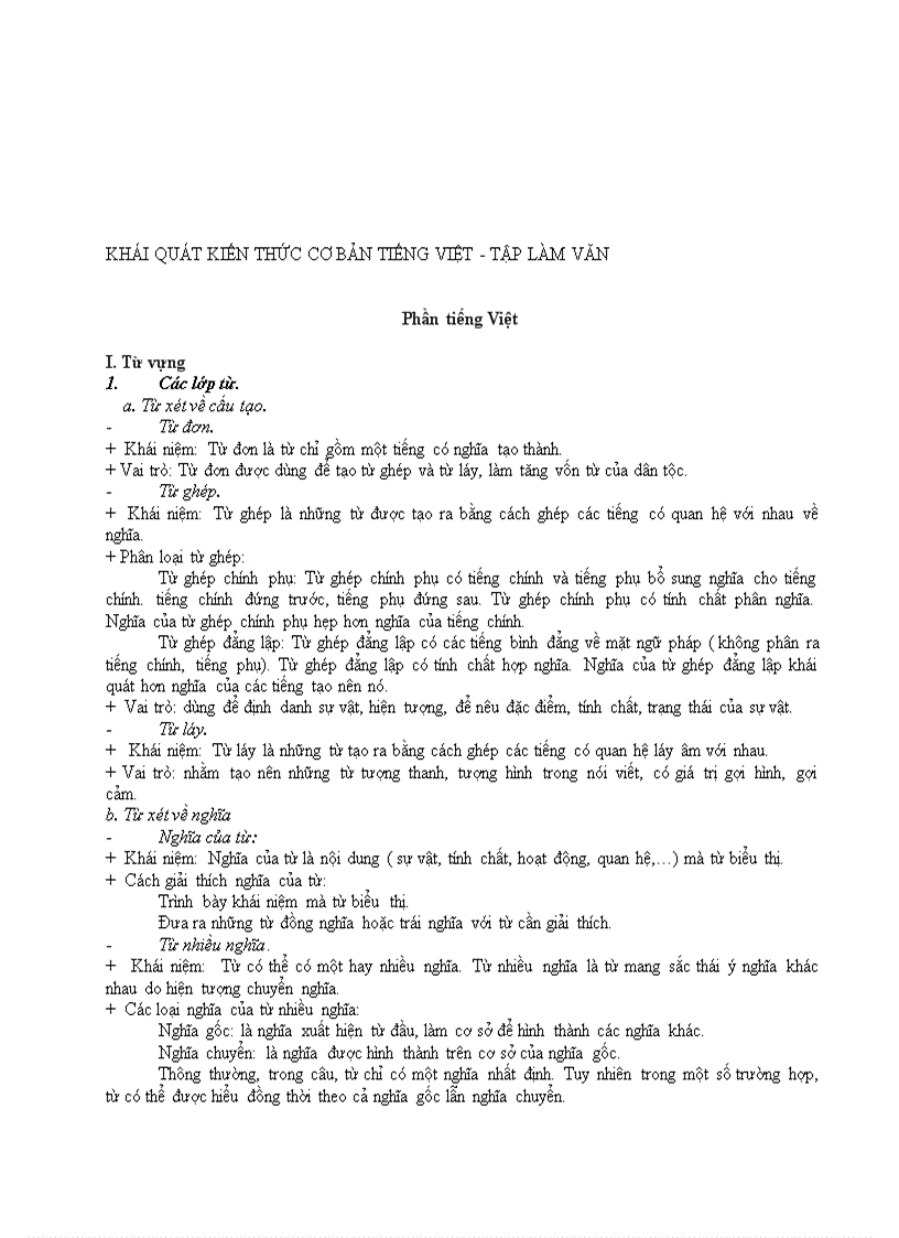 image for page Tài liệu ôn thi vào 10 1