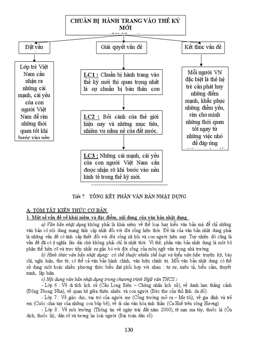 image for page Tài liệu 1