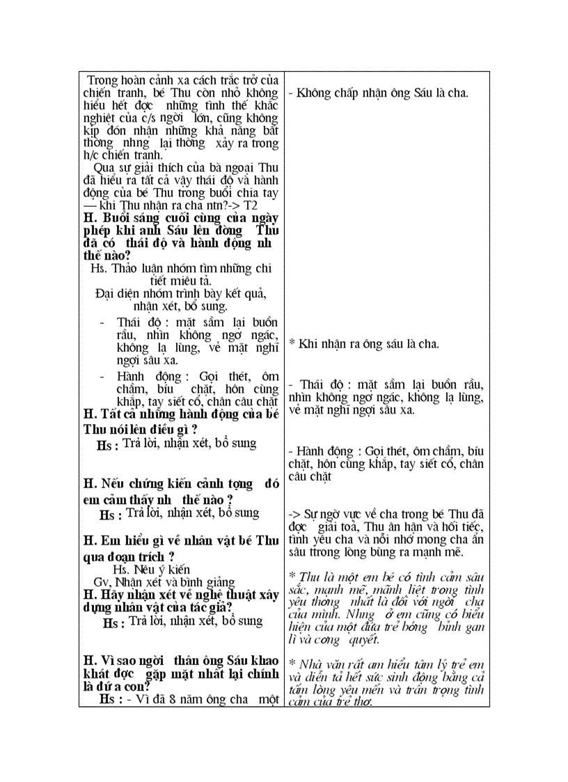 image for page Van 9 tuan 15