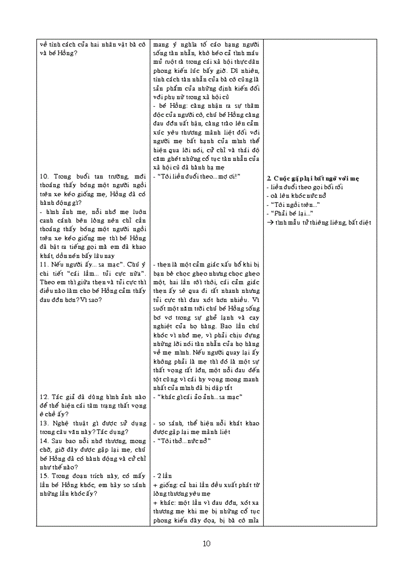 image for page Van 8 MPT