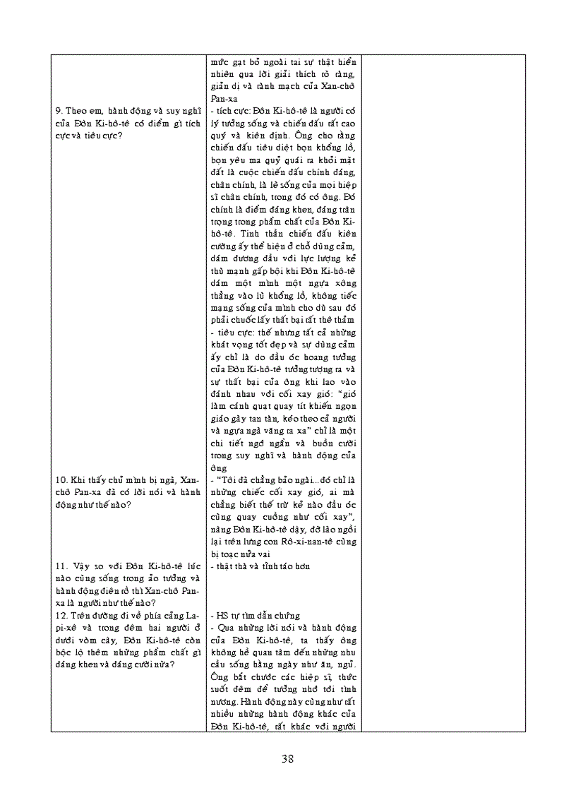 image for page Van 8 MPT