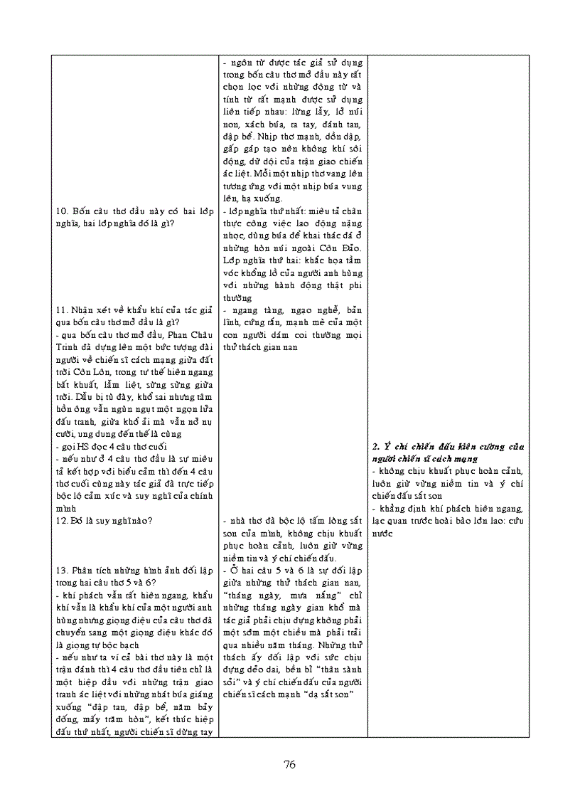 image for page Van 8 MPT