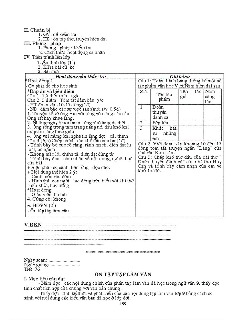 image for page Văn 9 2010 2011 Đã sửa