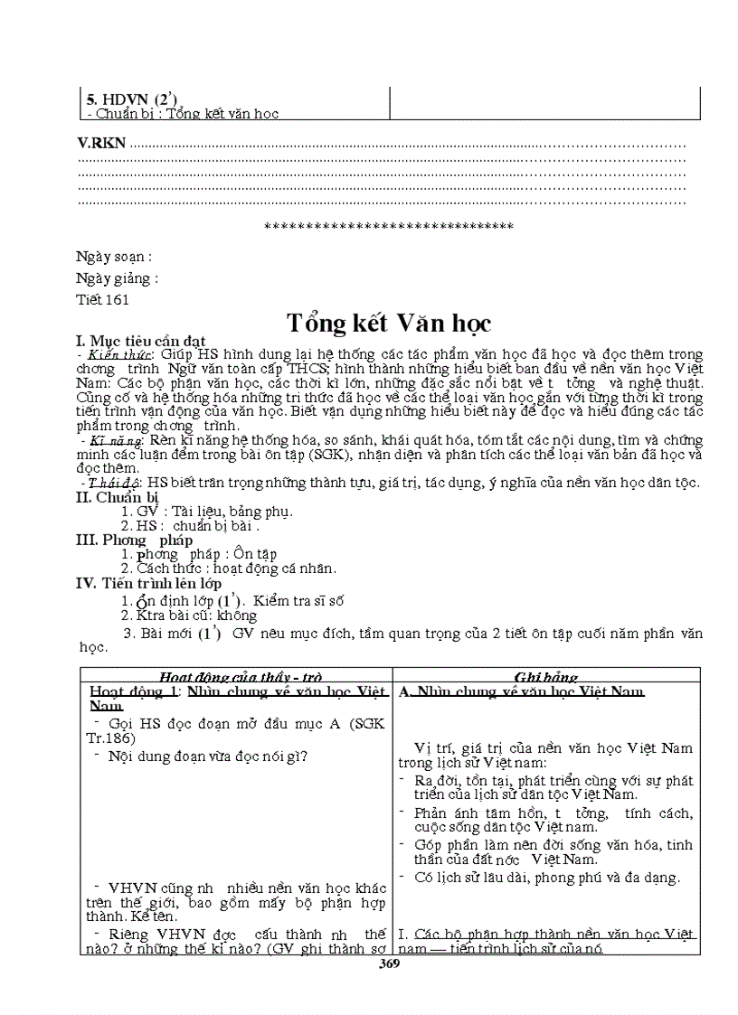 image for page Văn 9 2010 2011 Đã sửa