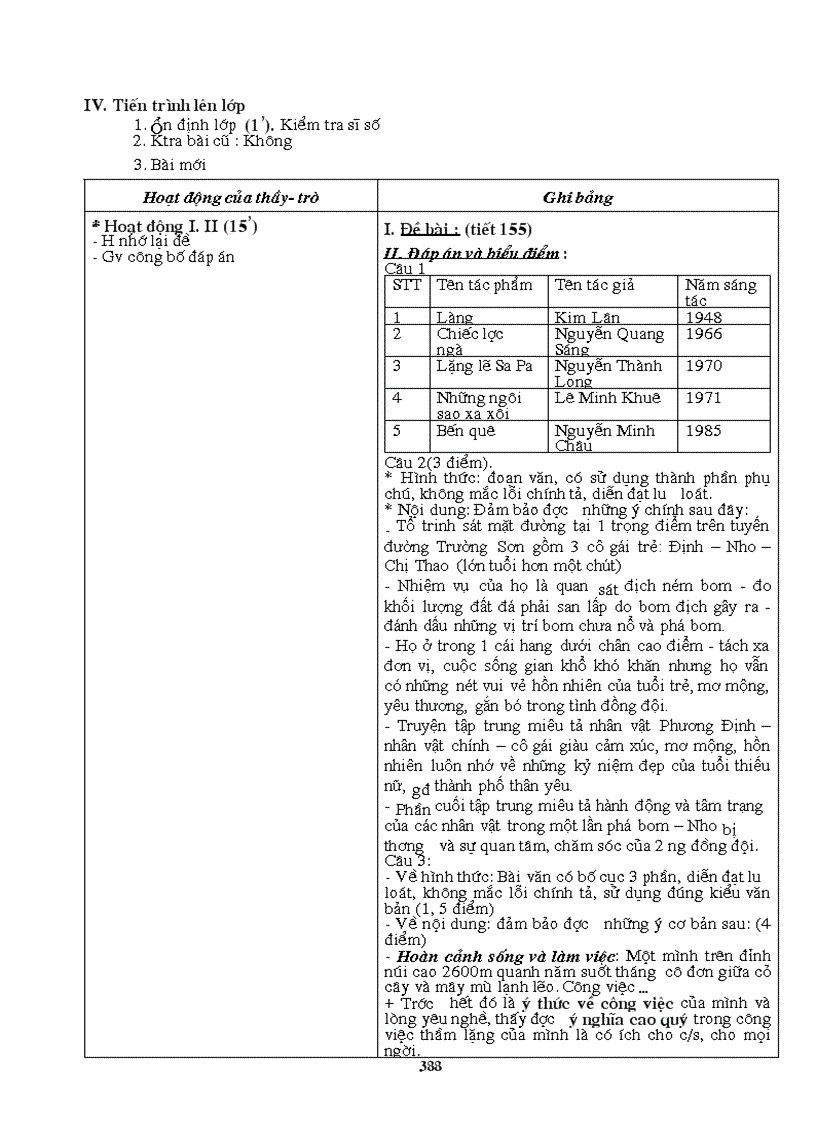 image for page Văn 9 2010 2011 Đã sửa