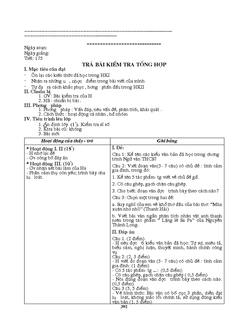 image for page Văn 9 2010 2011 Đã sửa