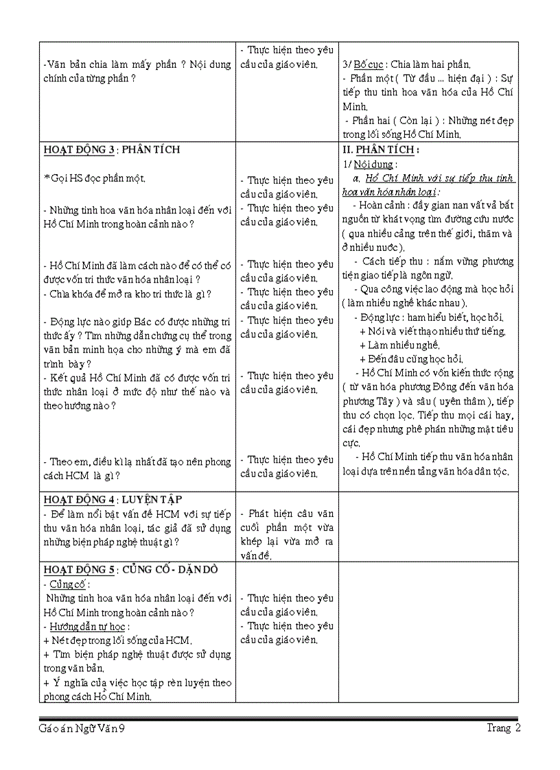 image for page Van 9 chuan kien thuc
