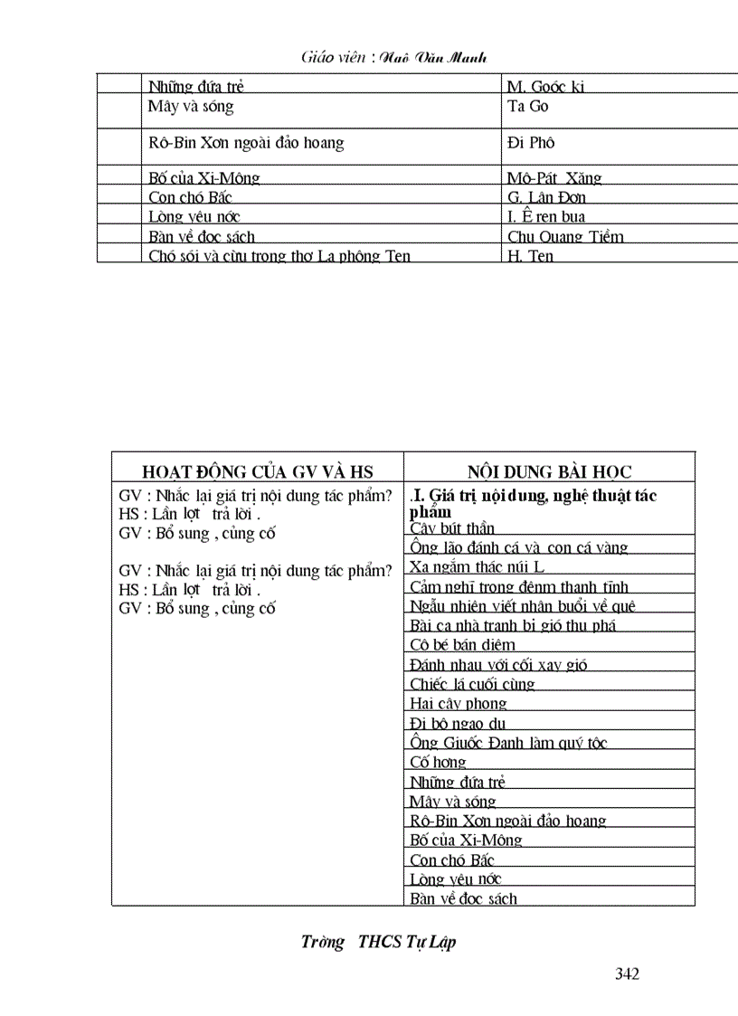 image for page Van 9 cn