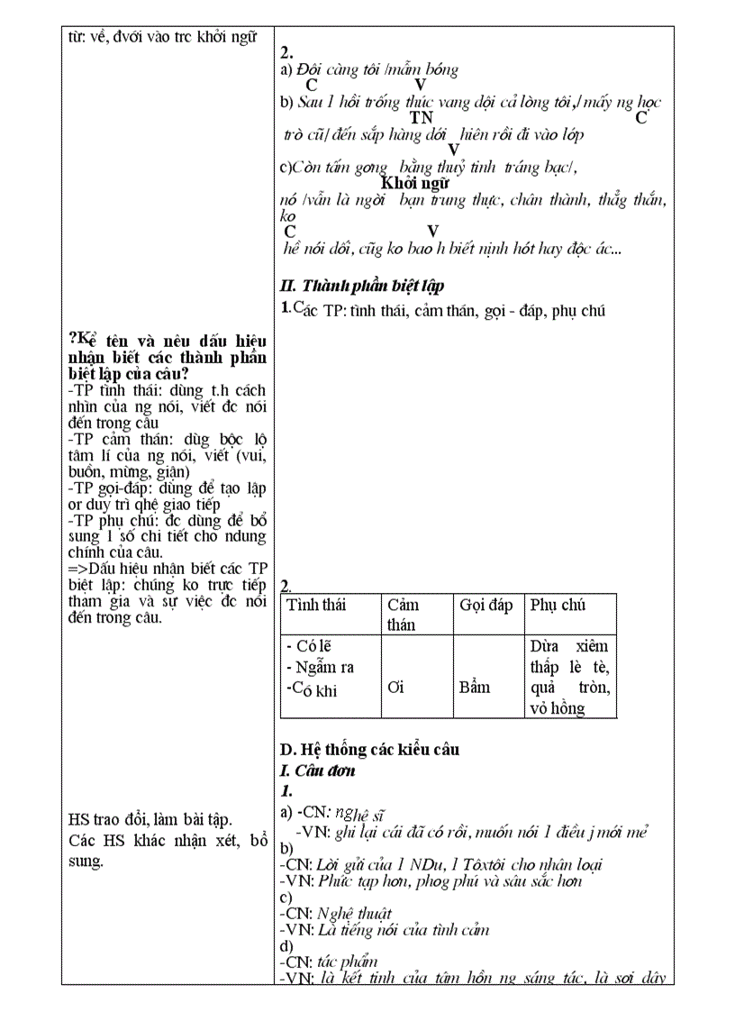 image for page Van 9 ki 2