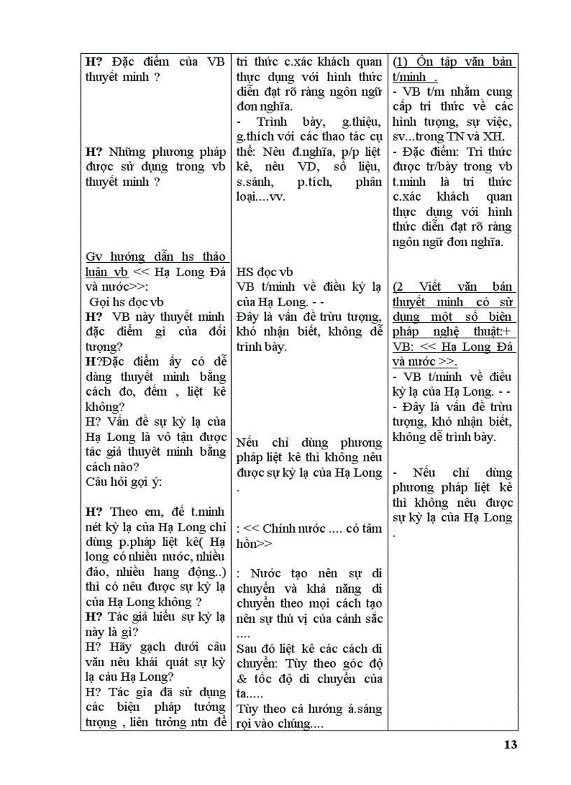 image for page Văn 9 Sieu chuan ko can chinh